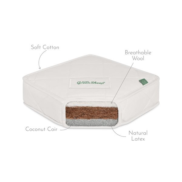 Little green sheep sales mattress