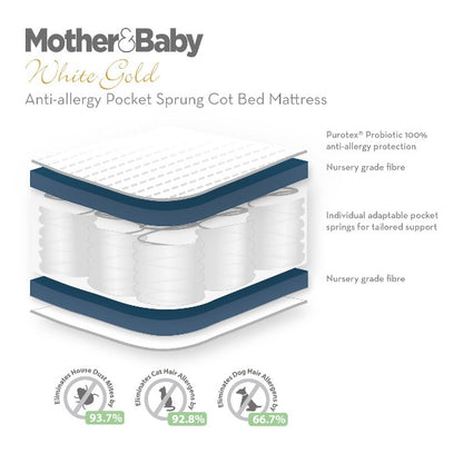 Mother&Baby White Gold Anti-Allergy Sprung Cot Bed Mattress (140x70cm)