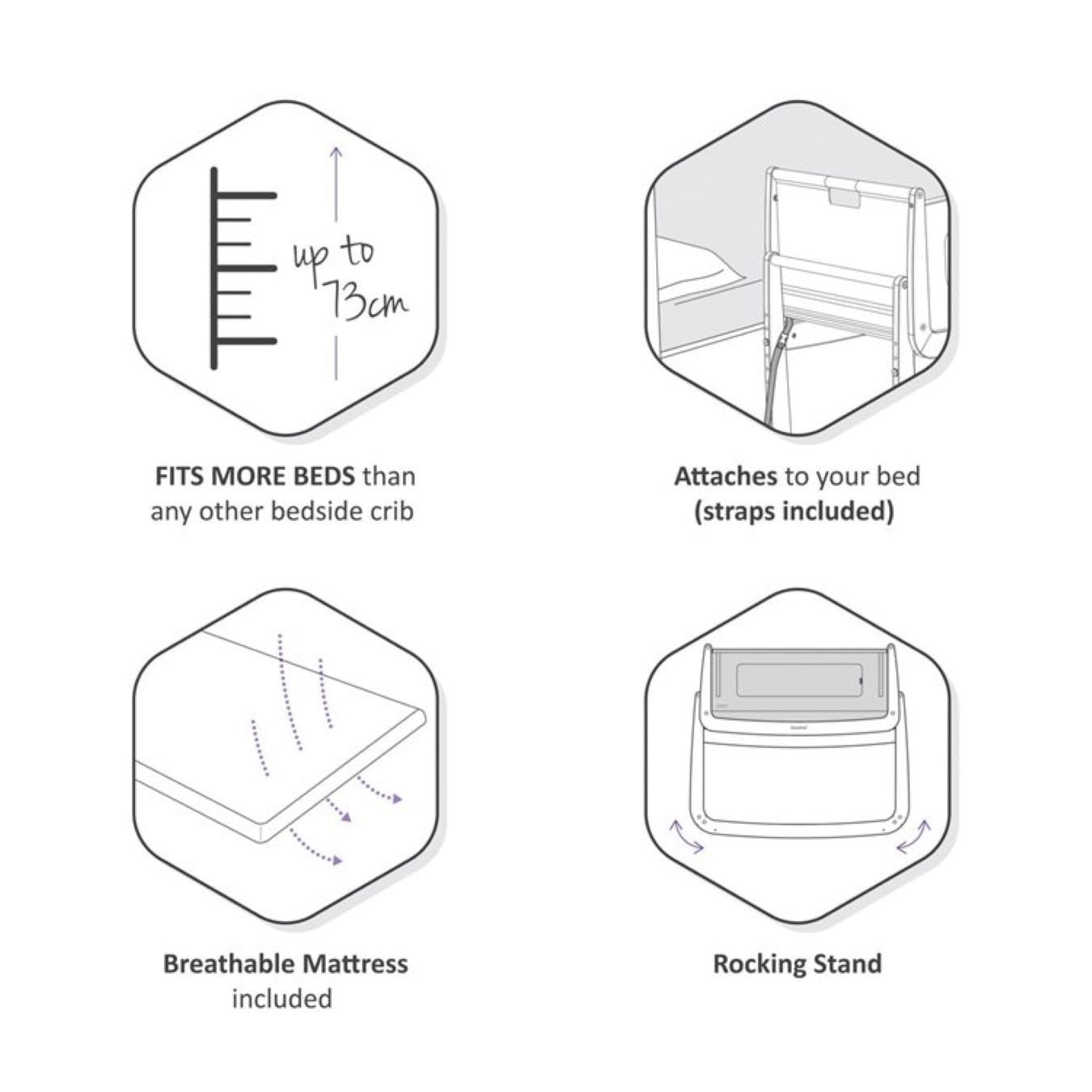 Snuzpod sales mattress size